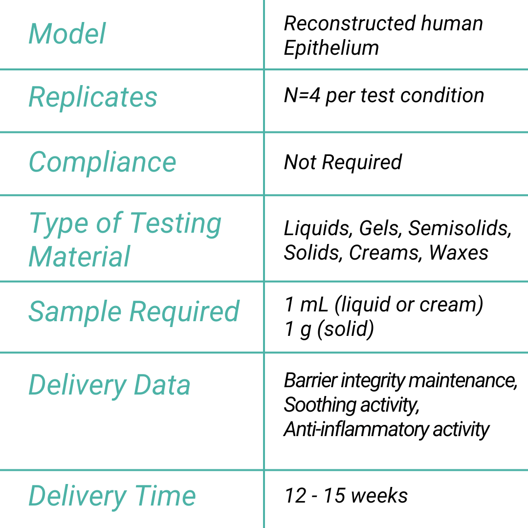 Anti-itching lenitive activity summary